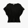 koton product image