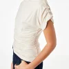 koton product image