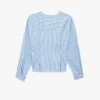 koton product image