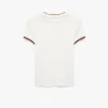 koton product image
