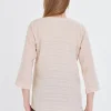 trendyol product image