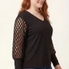 trendyol product image