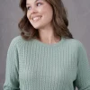 trendyol product image