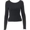 trendyol product image