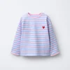 zara product image